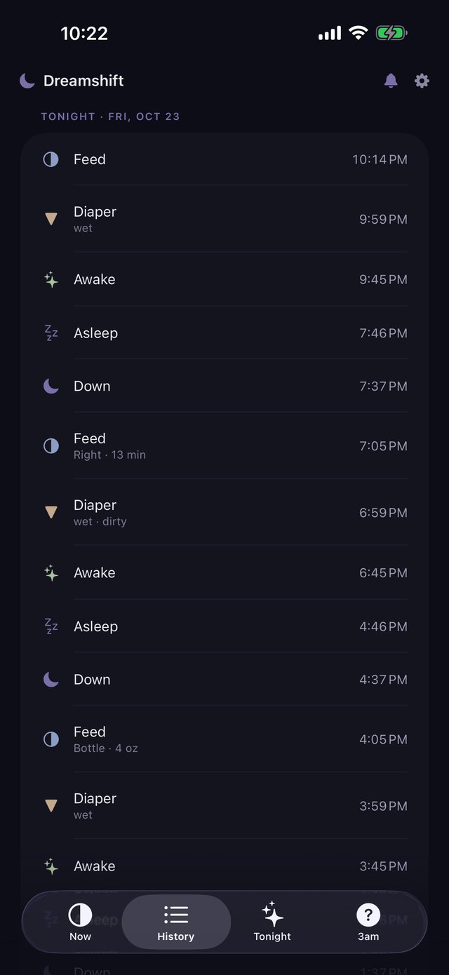 History of the night's feeds, diapers and sleep